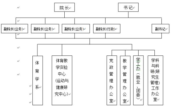 機構.png